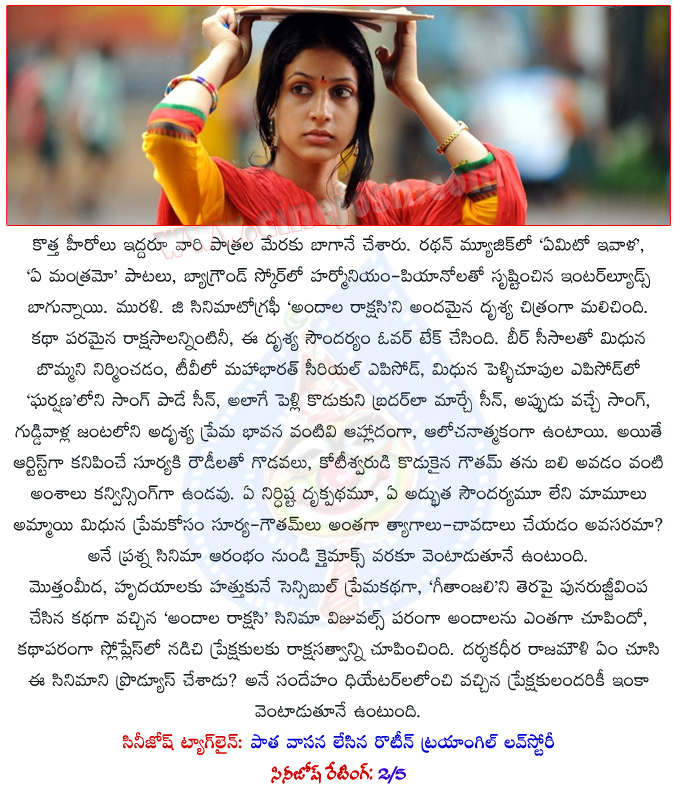 andala rakshasi movie review,andala rakshasi telugu movie review,andala rakshasi movie telugu review,andala rakshasi report,naveen,rahul,lavanya,cinejosh andala rakshasi review,telugu review andala rakshasi,andhala rakshasi review